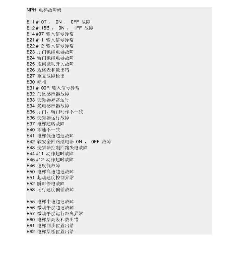 富士达电梯故障代码怎么查?-图2 富士达电梯故障代码怎么查?-图2