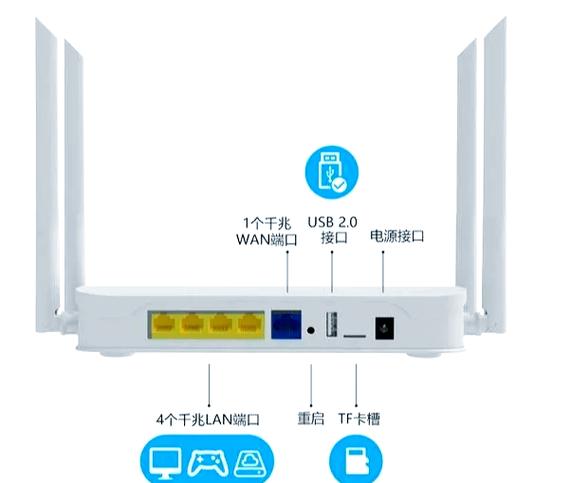 LPWAN与蓝牙，技术选型该如何抉择？-图1