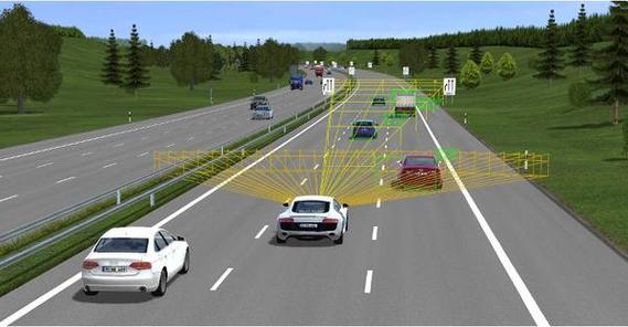 adas技术展示系统-图3 adas技术展示系统-图3