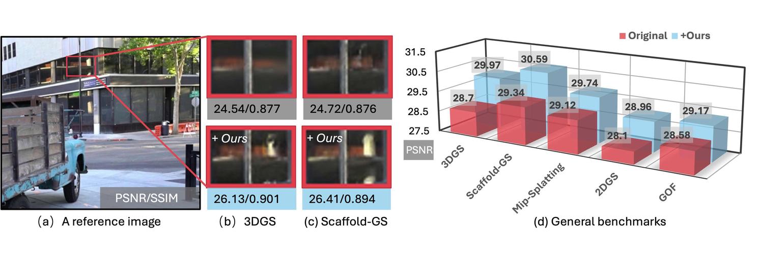 nBlot技术应用场景有哪些？-图2
