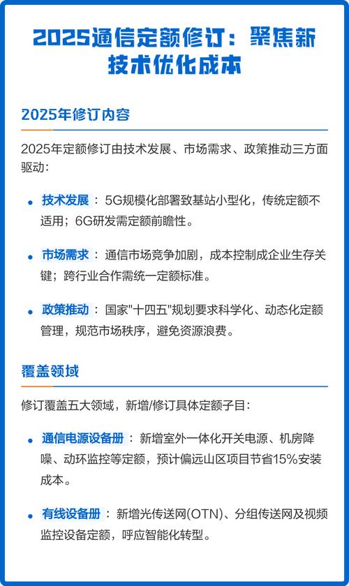 2025最热通信技术是什么？-图2