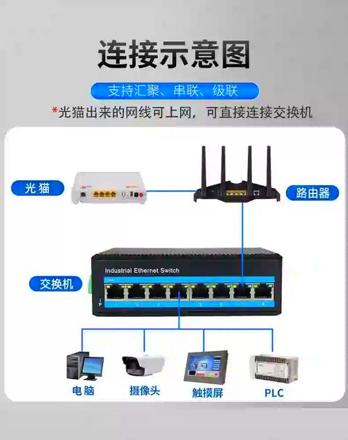 ADSL线路交换技术如何实现高效数据传输?-图2 ADSL线路交换技术如何实现高效数据传输?-图2