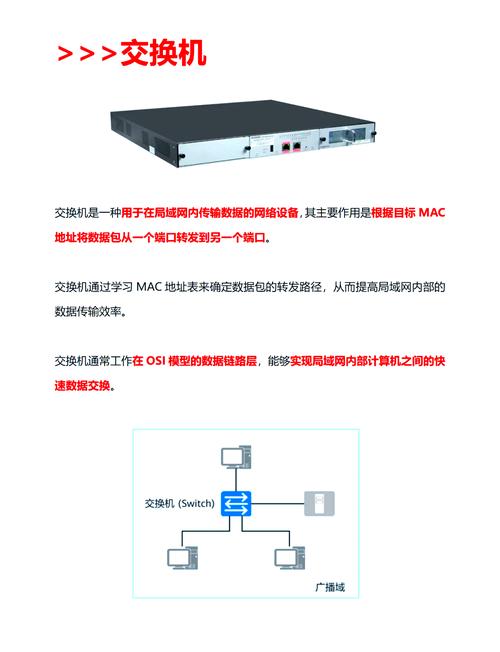 ADSL线路交换技术如何实现高效数据传输?-图3 ADSL线路交换技术如何实现高效数据传输?-图3