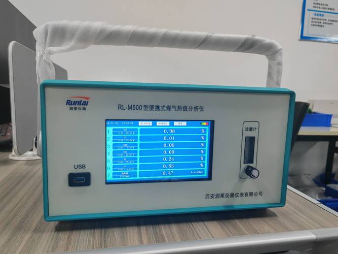 热值仪世界前十品牌有哪些？-图2