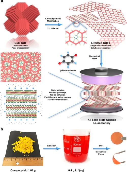 COFDM技术有哪些核心特点？-图1
