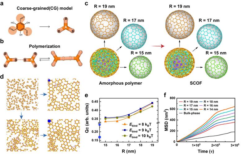 COFDM技术有哪些核心特点？-图2
