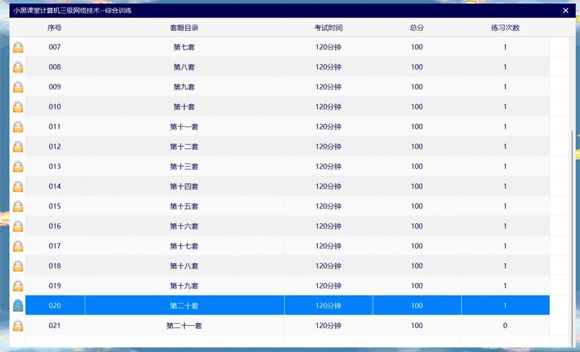 xdsl具体包含哪些技术？-图1