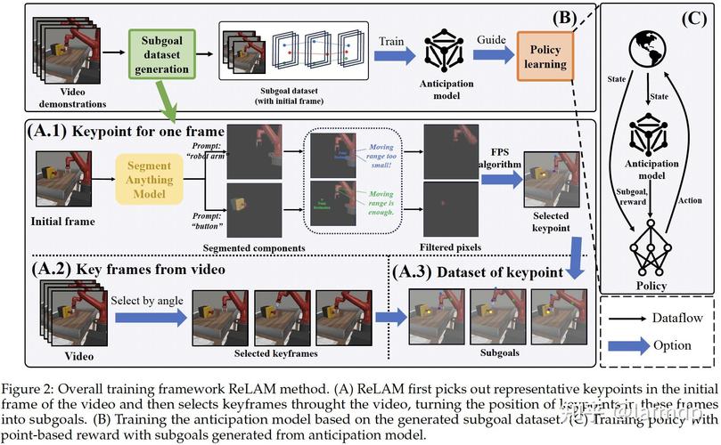 xdsl具体包含哪些技术？-图2