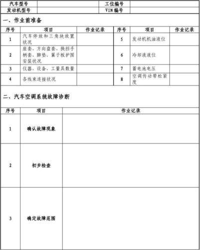 空调维修资料电子版下载-图2 空调维修资料电子版下载-图2