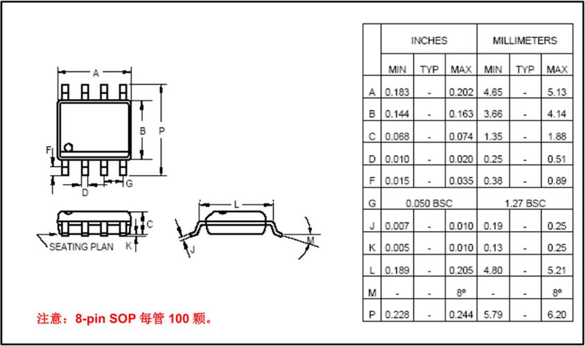 sop封装技术pdf-图2