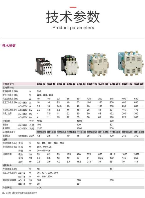 哪个交流接触器品牌最靠谱？-图1