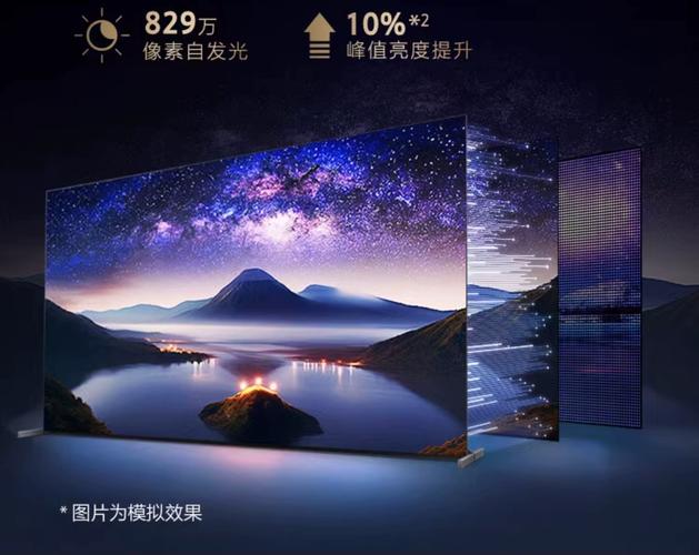 索尼与LG显示技术,谁更胜一筹?-图1 索尼与LG显示技术,谁更胜一筹?-图1