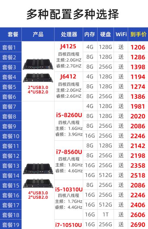 中国计算机品牌有哪些-图3