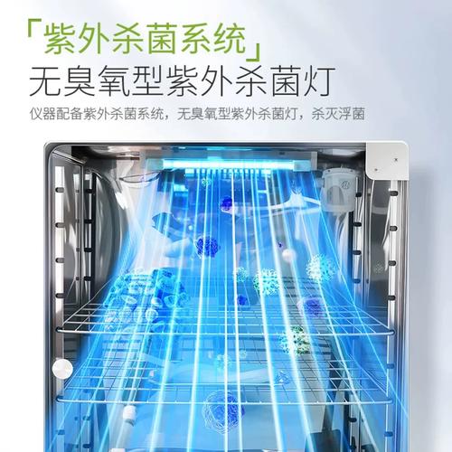 三气培养箱品牌怎么选？-图1