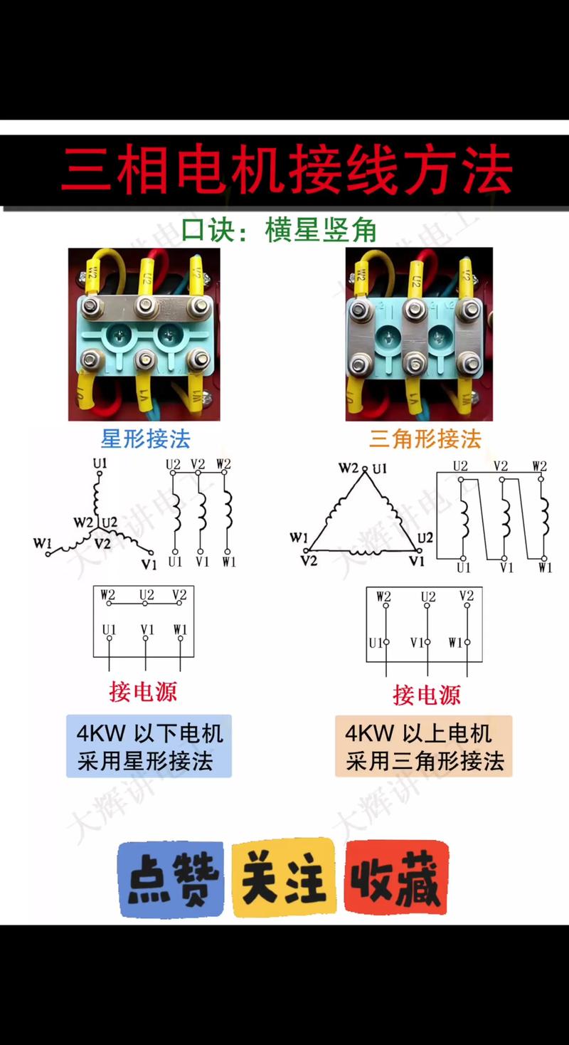 电机维修后U线如何判断？-图2