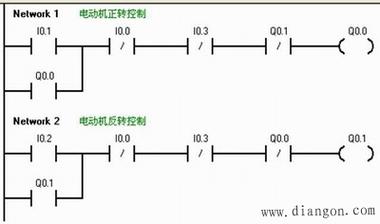 维修电工三级PLC答案怎么找？-图3