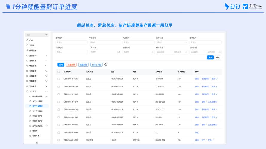 MES方案技术文件的核心要点是什么？-图2