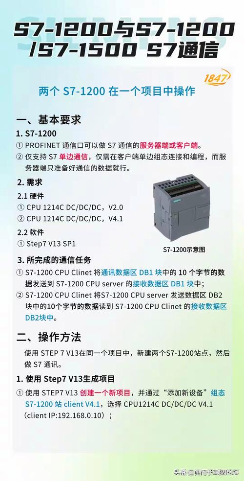 PLC编程如何匹配技术协议?-图1 PLC编程如何匹配技术协议?-图1