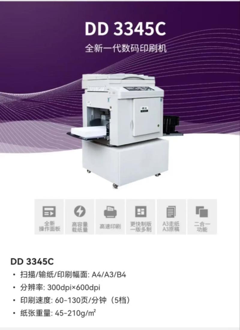 理光2025维修代码表-图1