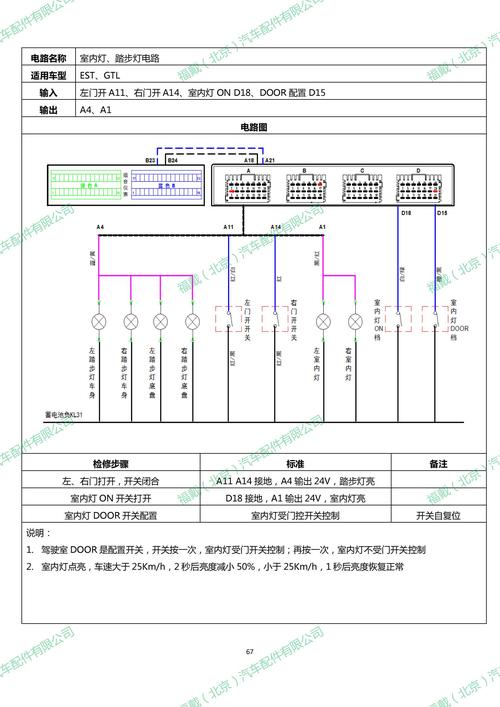 CAN线维修有哪些关键注意事项?-图1 CAN线维修有哪些关键注意事项?-图1