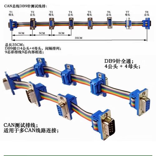 CAN线维修有哪些关键注意事项?-图2 CAN线维修有哪些关键注意事项?-图2