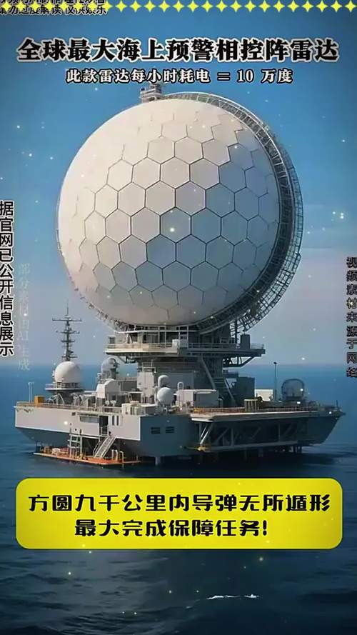 相控阵雷达技术txt-图1