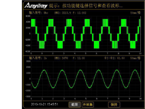svpwm技术的特点-图3
