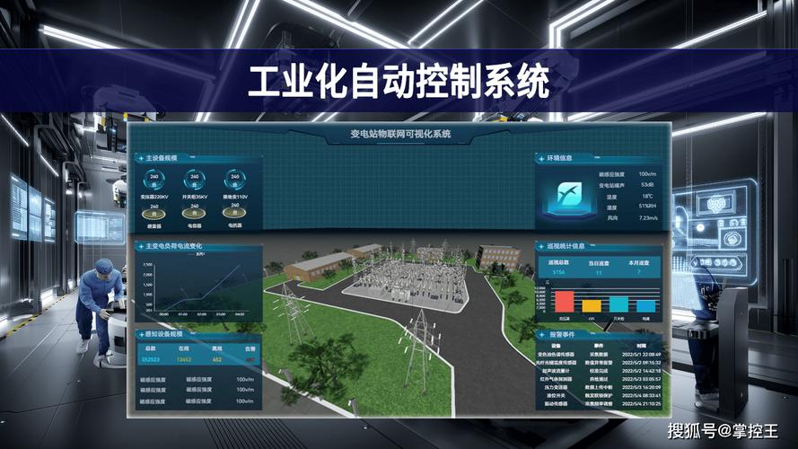 工业 电机 控制技术-图1