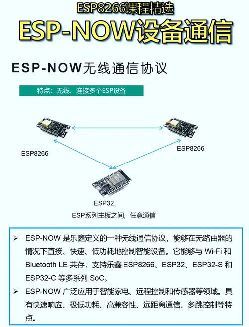 ISDN技术过时了吗?-图3 ISDN技术过时了吗?-图3