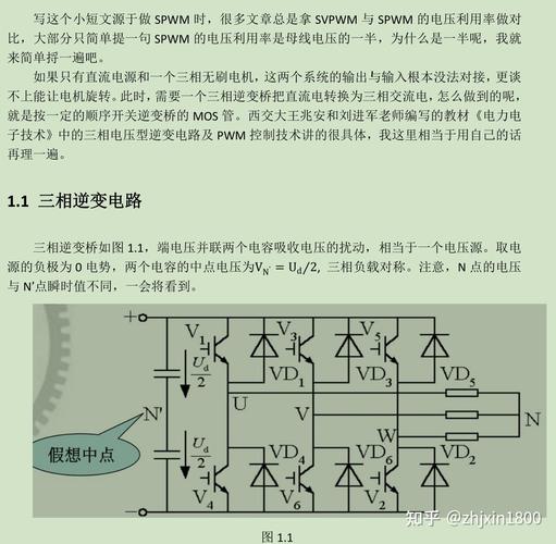 SPWM调制技术，如何实现高效控制？-图3