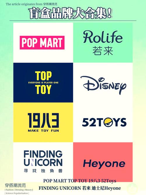 t0p品牌哪里能买到？-图2