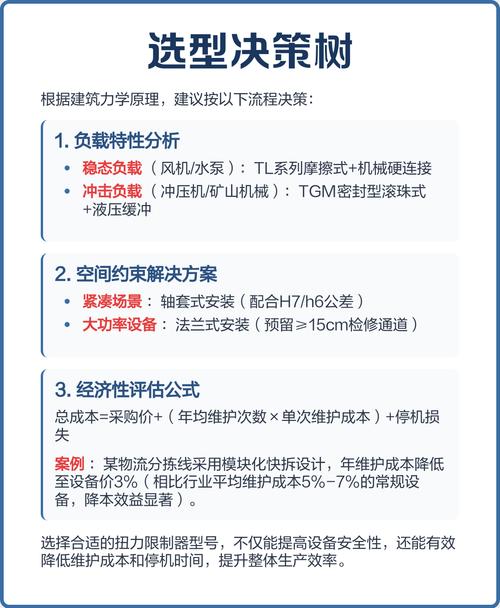 机械式扭矩限制器品牌-图1