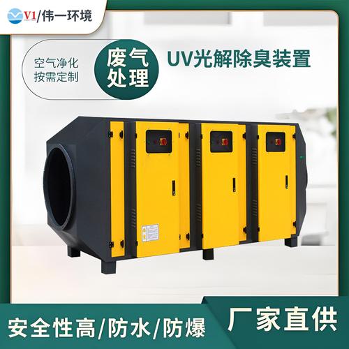 废气处理设备品牌哪家好？-图3