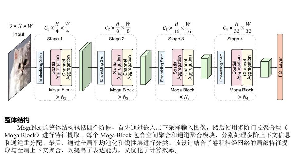 epon技术得到广泛-图2