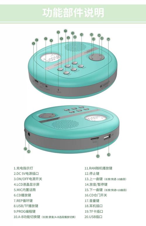 熊猫CD机广州哪里能修？-图2