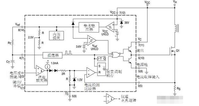 tl3842p应用维修-图2
