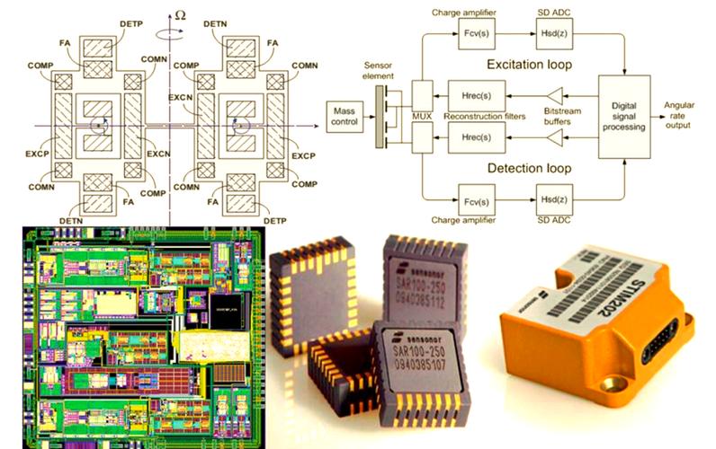mems温度补偿技术-图3