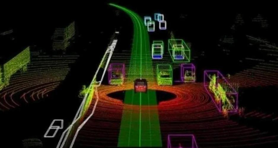 SLAM技术究竟是什么？-图1