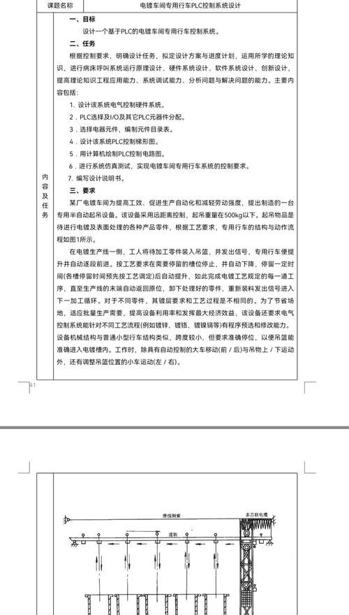 PLC维修技术经验总结有哪些关键点？-图1