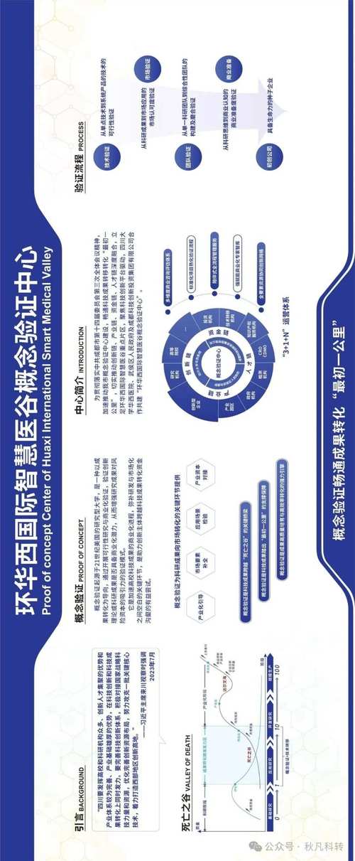 硬件验证技术具体有哪些核心方法?-图3 硬件验证技术具体有哪些核心方法?-图3