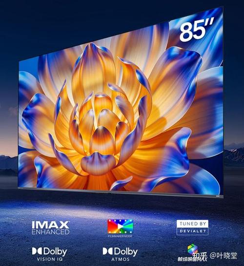 2025电视显示技术有哪些新突破?-图2 2025电视显示技术有哪些新突破?-图2