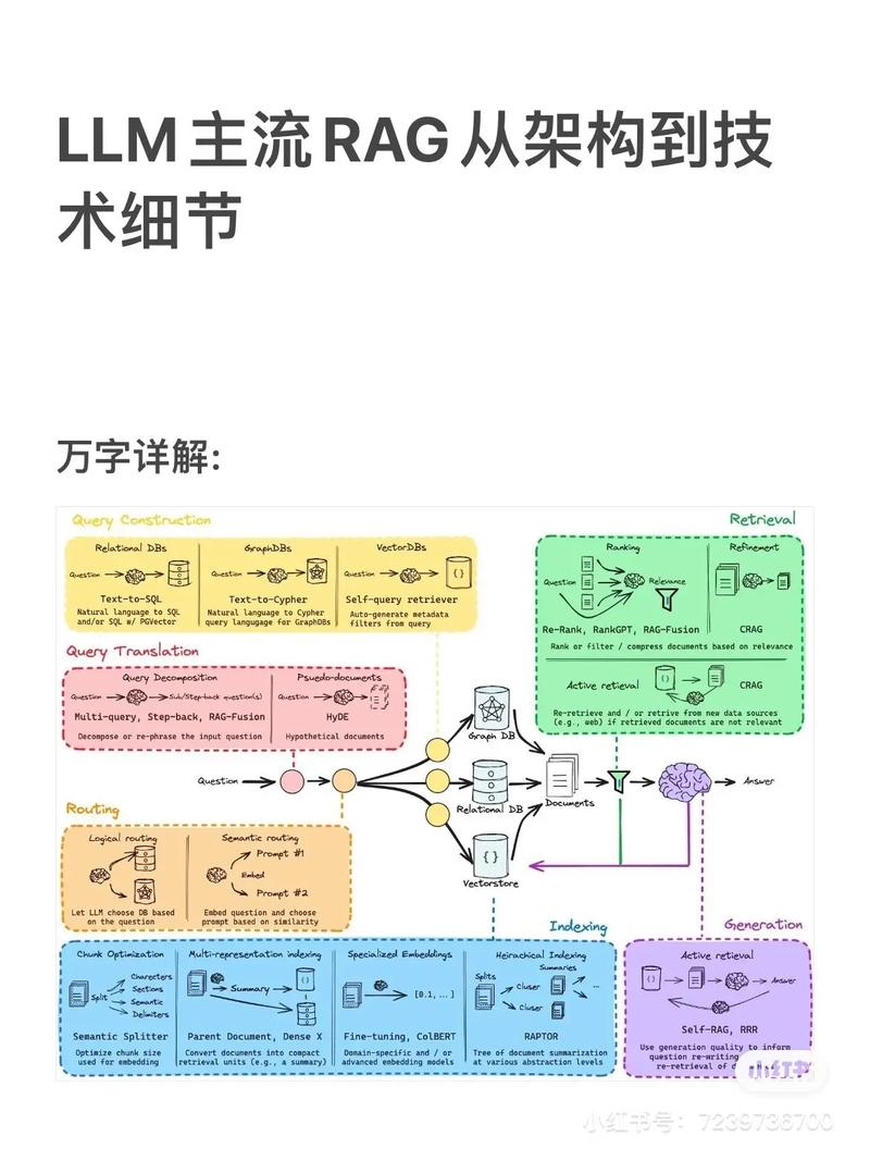 dtm功能技术核心是什么?-图3 dtm功能技术核心是什么?-图3