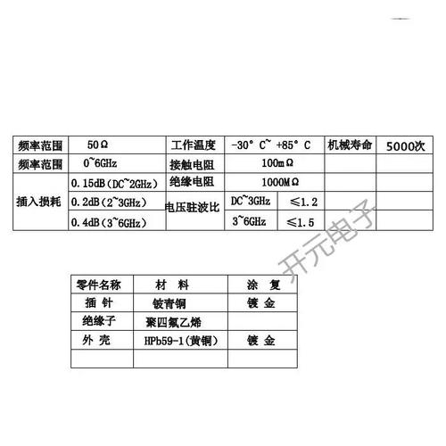 无线wifi探针技术-图2