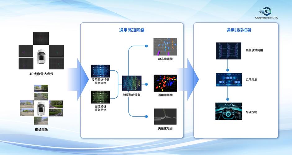 RFID无线感知技术如何改变感知方式？-图2