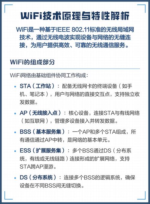 WiFi技术原理究竟是如何实现的？-图3