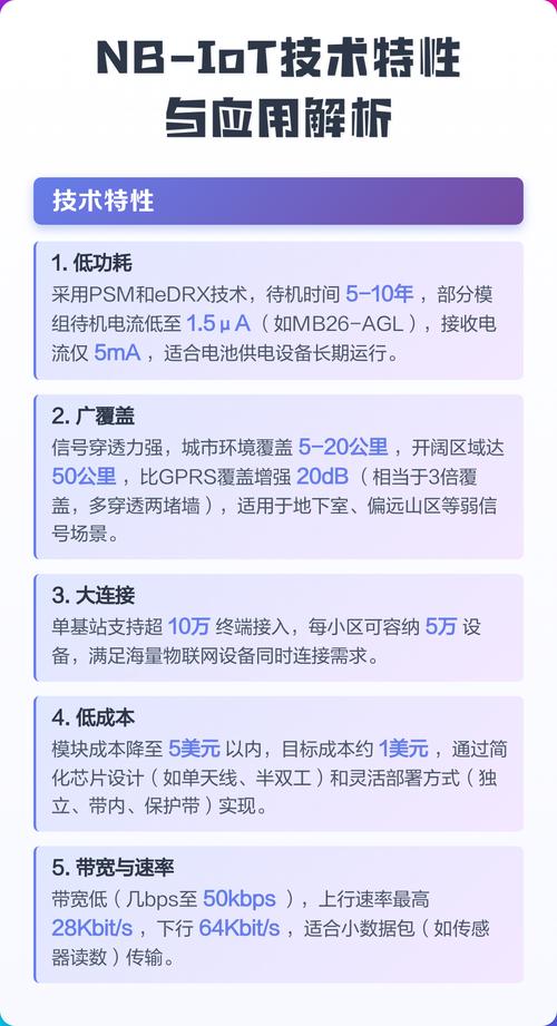 nbiot技术及应用-图1