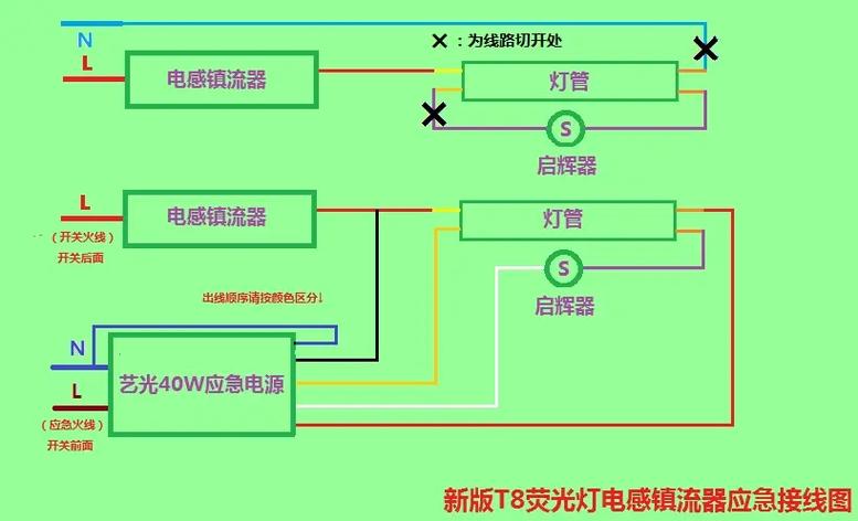 灯管电子镇流器维修方法有哪些？-图2