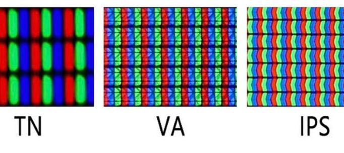 IPS技术有何核心优势？-图2