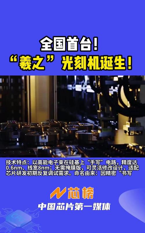 电子束光刻系统品牌哪家强？-图1