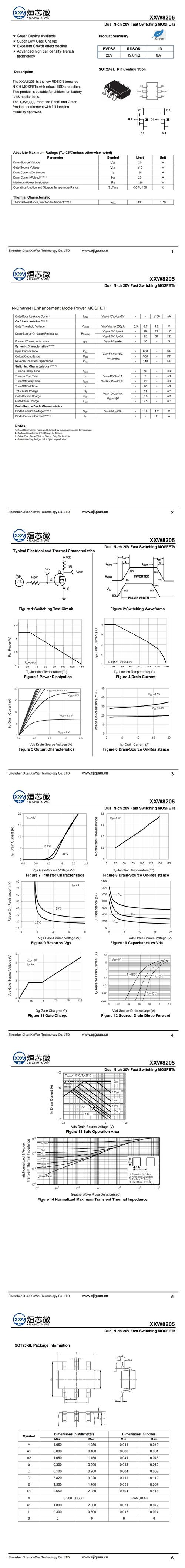 802.20技术前景如何？-图1